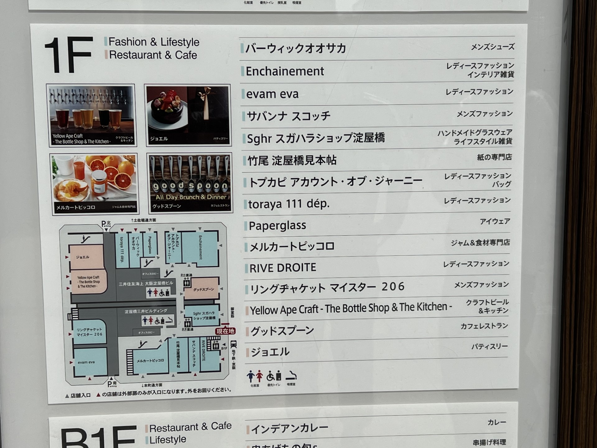 1Fフロアガイド